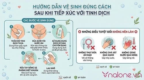 Tinh trùng rửa bằng nước có sạch không?