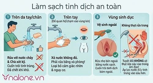 Tinh trùng rửa bằng nước có sạch không?