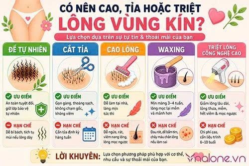 Lông vùng kín cứng và xoăn có sao không?