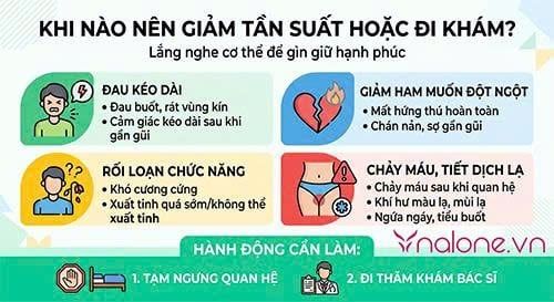 Vợ chồng quan hệ mỗi ngày có tốt không?