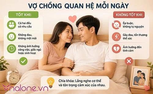 Vợ chồng quan hệ mỗi ngày có tốt không?