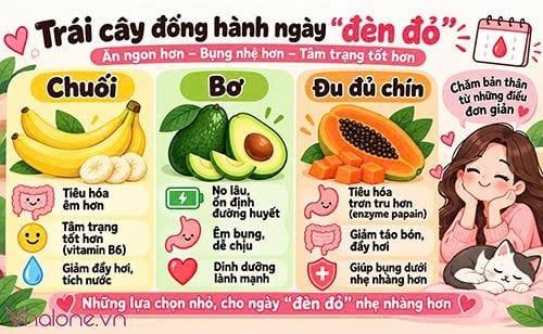 Tới tháng bị đau bụng kinh nên ăn trái cây gì?