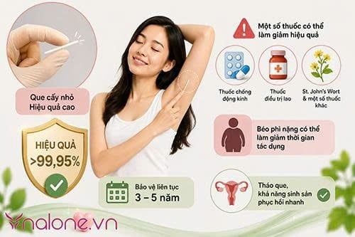 Thắc mắc cấy que tránh thai bao lâu thì có tác dụng?