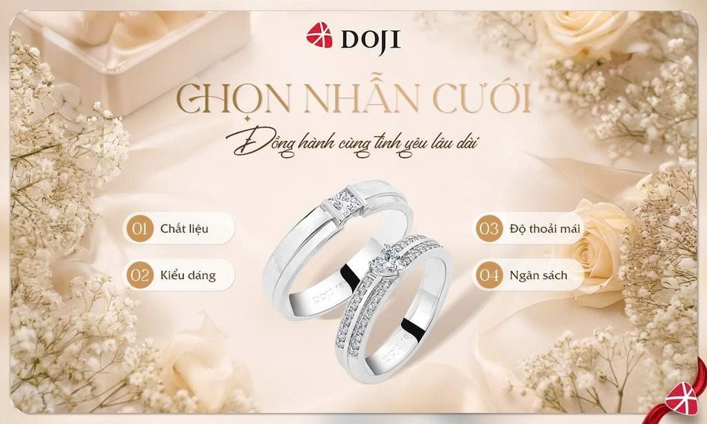 TIÊU CHÍ QUAN TRỌNG KHI CHỌN NHẪN CƯỚI CHO NGÀY TRỌNG ĐẠI