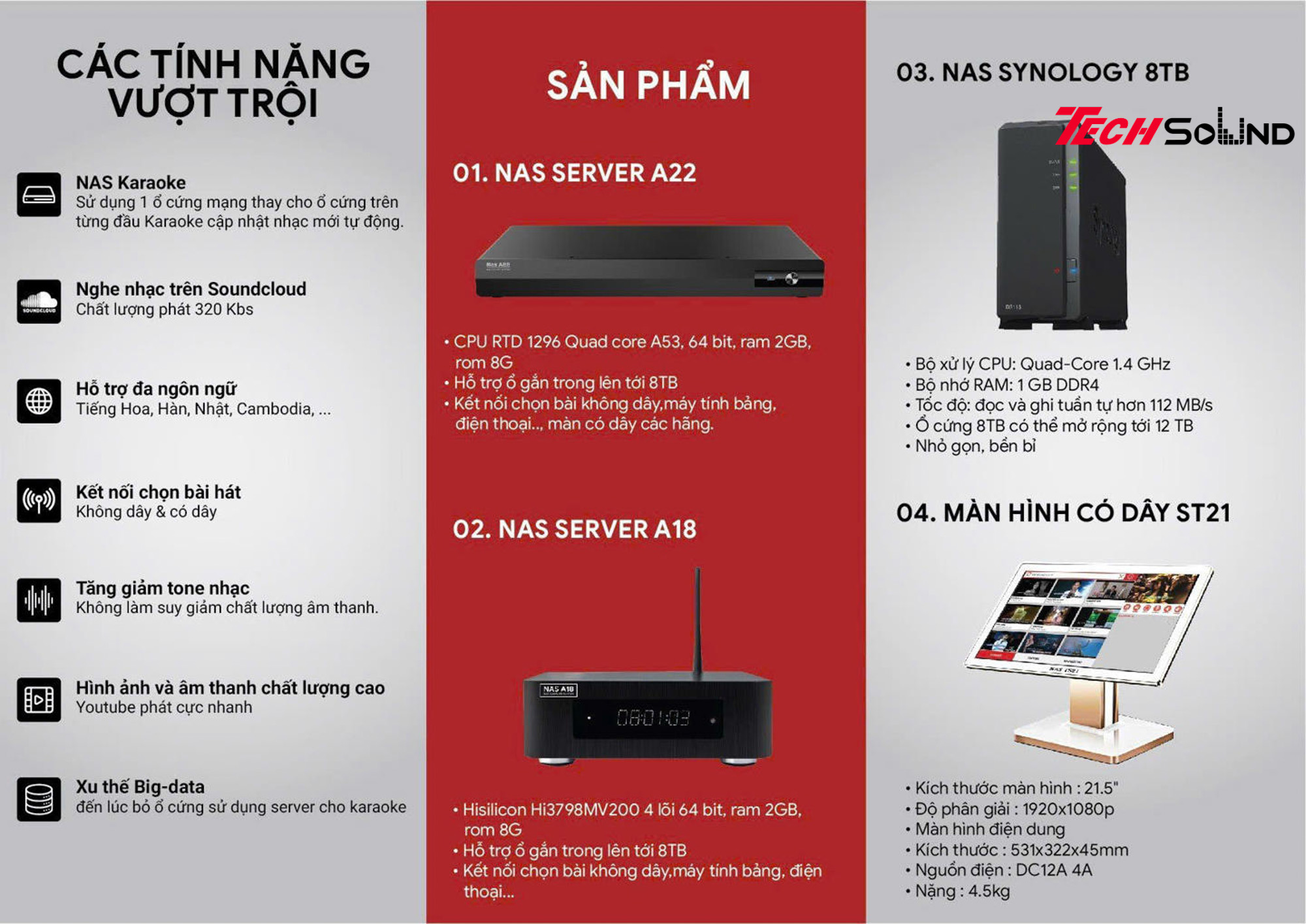Bộ đầu màn NAS A22 Plus kèm màn hình 22 inch