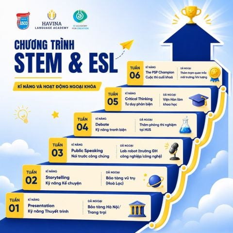 🚀 TRẠI HÈ STEM & ENGLISH 2026 – FUTURE SCIENTIST CAMP
