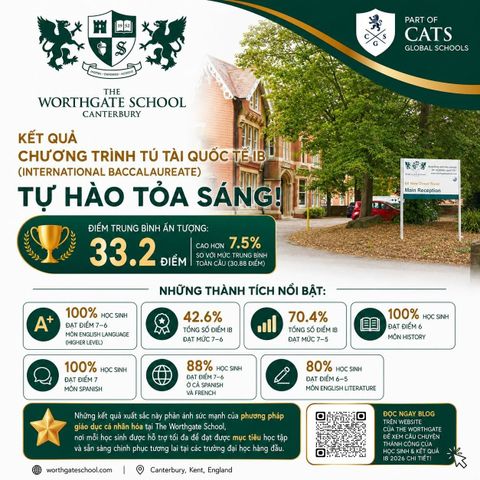 The Worthgate School Canterbury (UK) Công bố Kết quả IB 2026 Ấn tượng – Bệ Phóng Vào Các Đại học Hàng đầu Thế giới