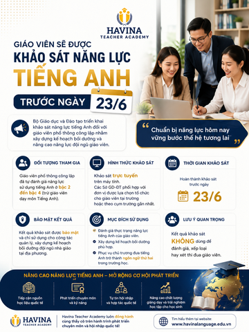 GIÁO VIÊN SẼ ĐƯỢC KHẢO SÁT NĂNG LỰC TIẾNG ANH TRƯỚC NGÀY 23/6: BƯỚC CHUẨN BỊ QUAN TRỌNG CHO ĐỀ ÁN TIẾNG ANH TRONG TRƯỜNG HỌC