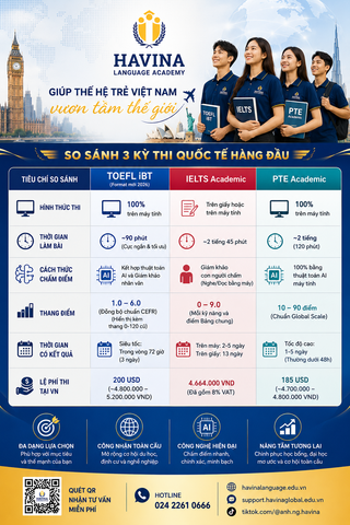 TOEFL iBT, IELTS hay PTE Academic? So Sánh Chi Tiết 3 Kỳ Thi Tiếng Anh Quốc Tế Phổ Biến Nhất 2026