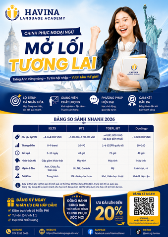 CHINH PHỤC NGOẠI NGỮ – MỞ LỐI TƯƠNG LAI CÙNG HAVINA LANGUAGE ACADEMY 🌍✨