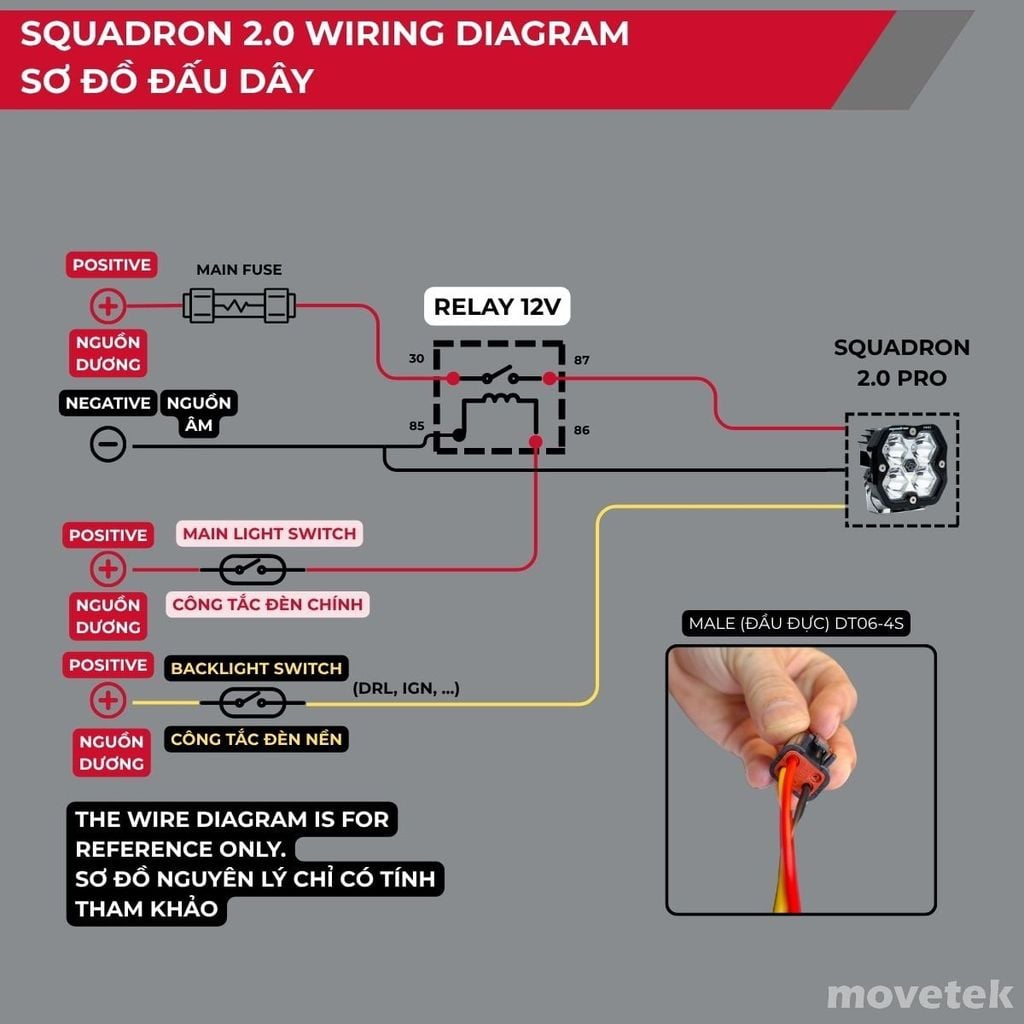 Sơ đồ đấu dây điển hình cho đèn Squadron 2.0 Pro và Sport