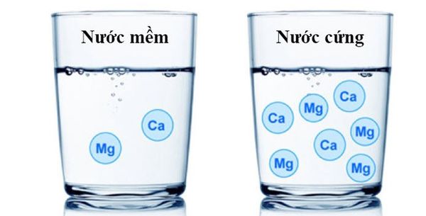 SỰ KHÁC BIỆT GIỮA NƯỚC CỨNG VÀ NƯỚC MỀM