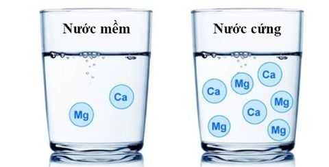 SỰ KHÁC BIỆT GIỮA NƯỚC CỨNG VÀ NƯỚC MỀM