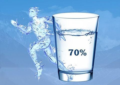 Nước uống tốt cho cơ thể như thế nào?