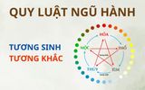 Quan hệ tương sinh tương khắc trong ngũ hành & Ứng dụng trong cuộc sống