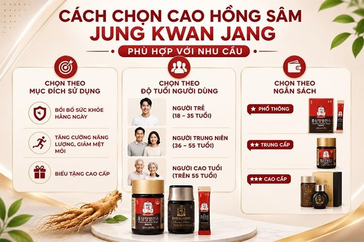 Hướng dẫn chọn cao Hồng Sâm phù hợp với nhu cầu