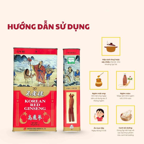 Hình ảnh bài viết