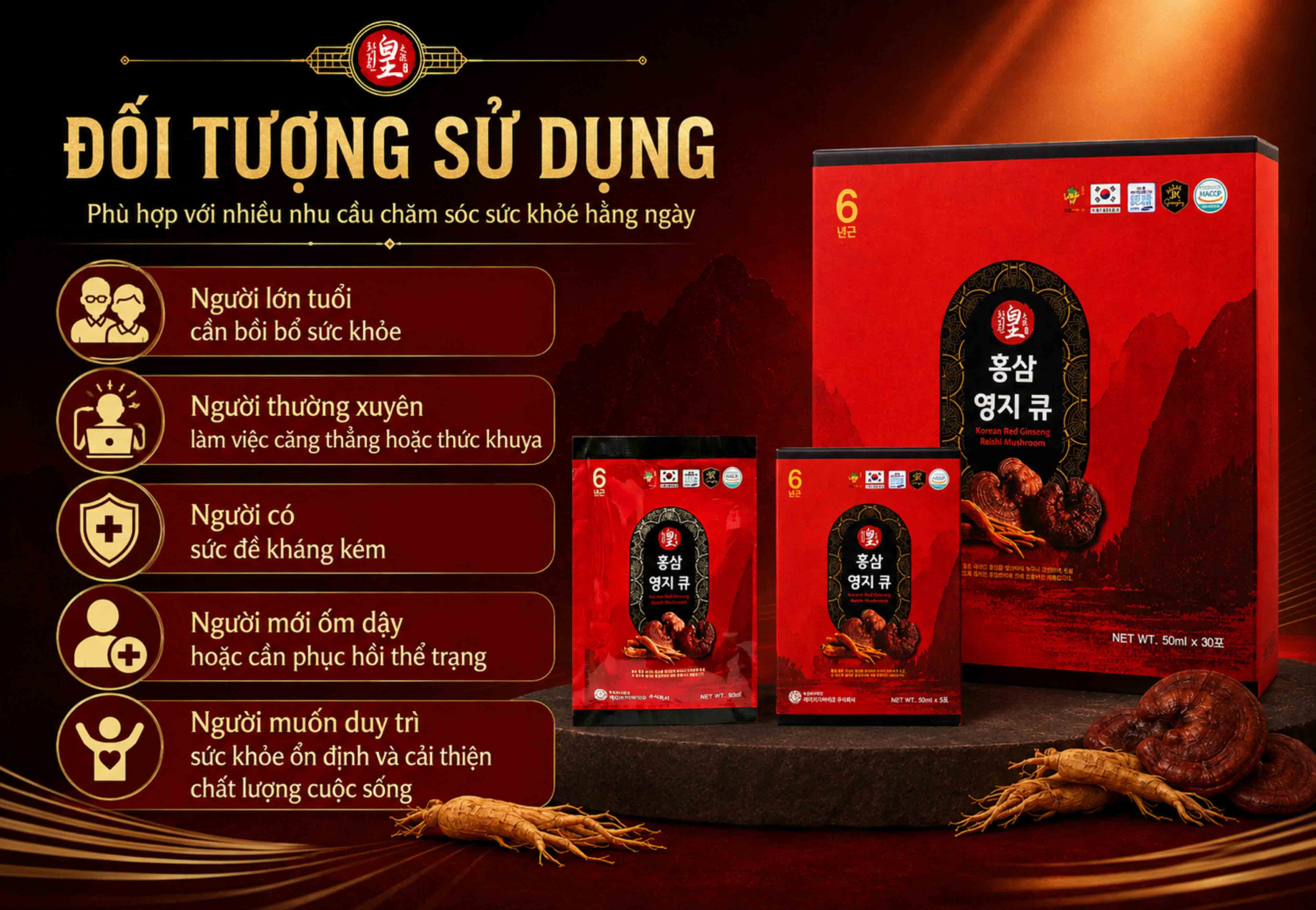 Đối tượng phù hợp sử dụng Nước Hồng Sâm Linh Chi Ginseng King