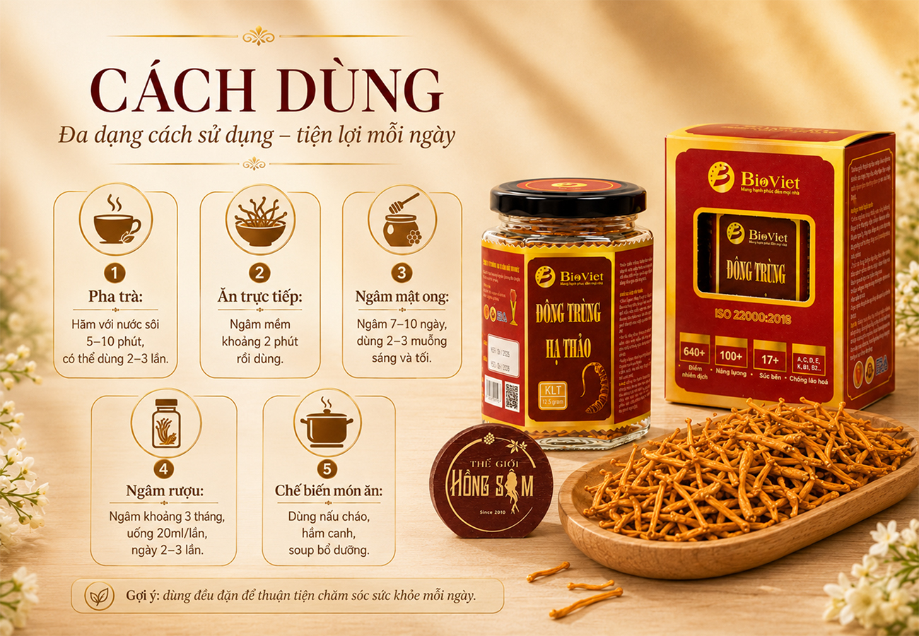 Hình ảnh bài viết