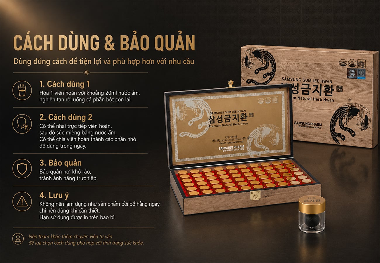 Hình ảnh bài viết