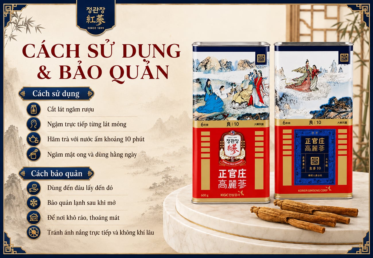 Hình ảnh bài viết