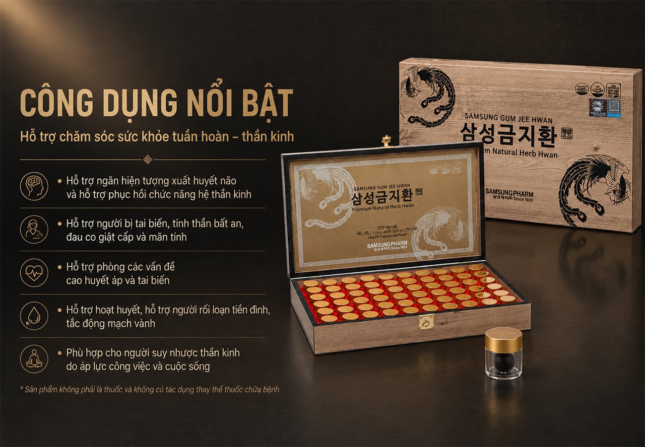 Hình ảnh bài viết