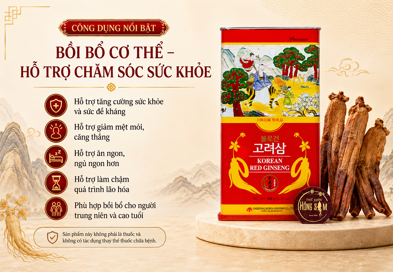 Hình ảnh bài viết