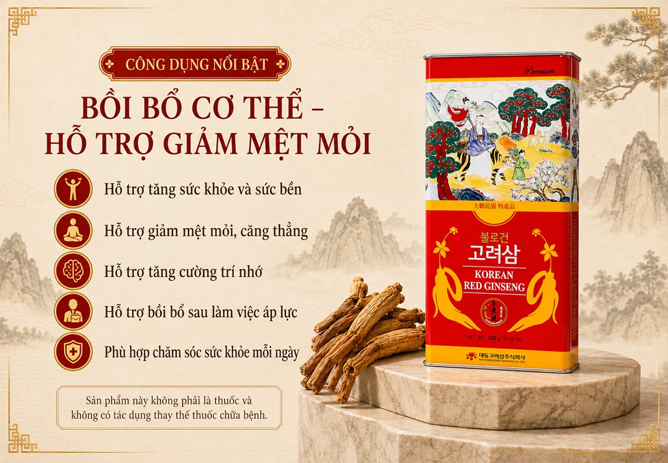 Hình ảnh bài viết