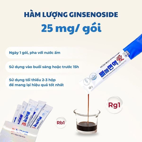 Hình ảnh bài viết