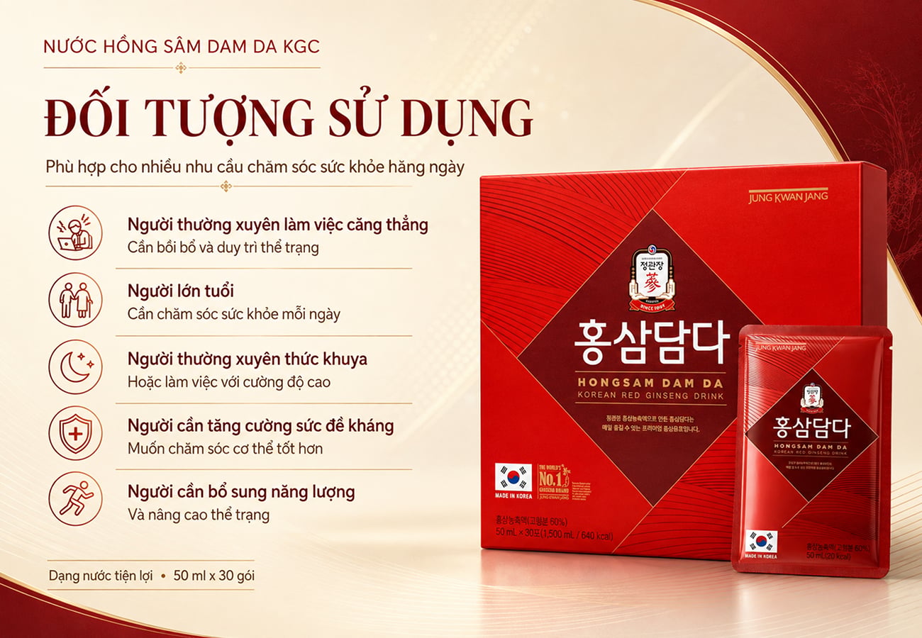 Hình ảnh bài viết