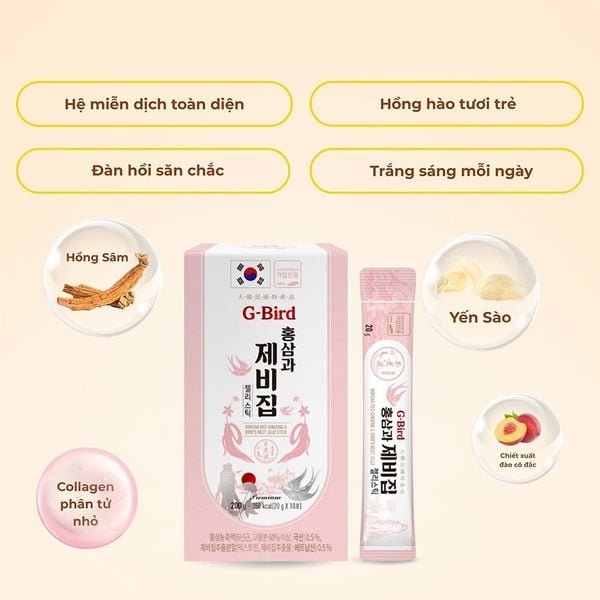 Hình ảnh bài viết