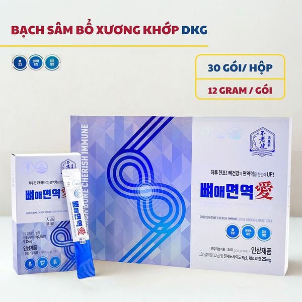 Hình ảnh bài viết