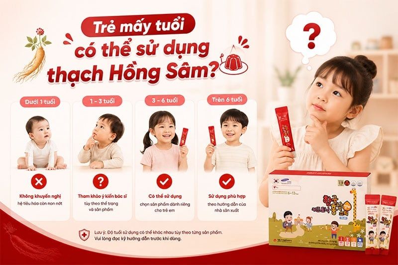 Thời điểm khuyến nghị bé có thể sử dụng