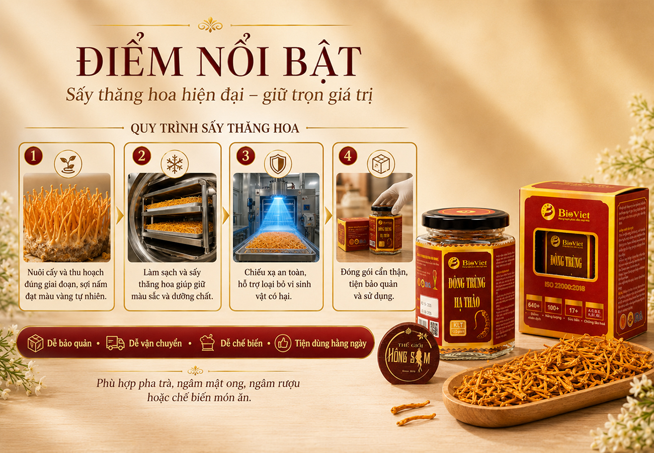 Hình ảnh bài viết