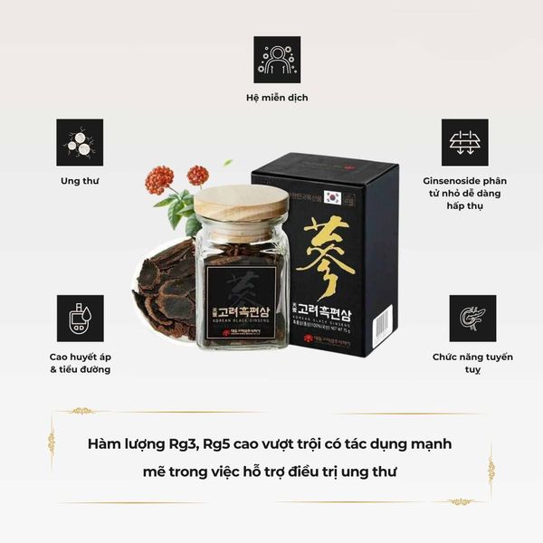 Hình ảnh bài viết