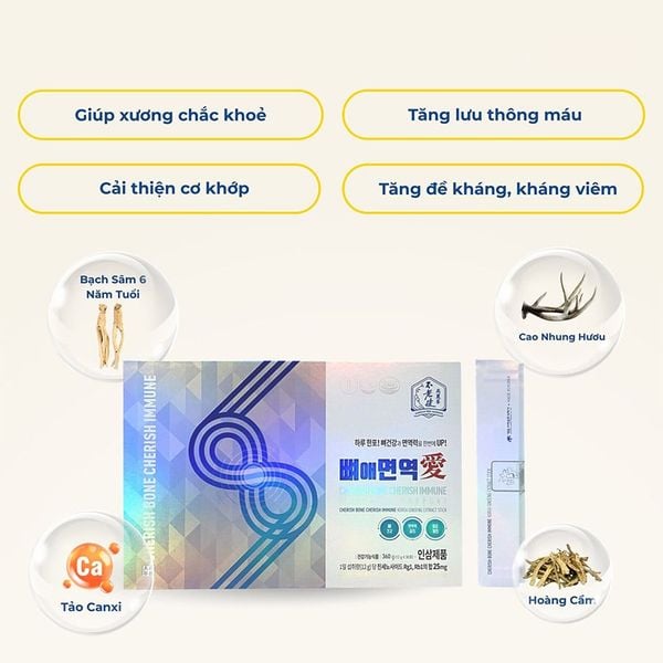 Hình ảnh bài viết