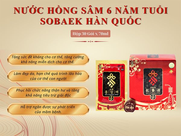 Hình ảnh bài viết
