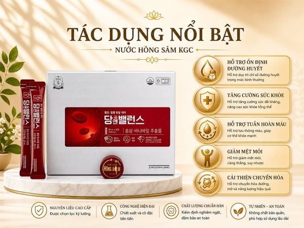 Hình ảnh bài viết