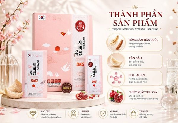 Hình ảnh bài viết