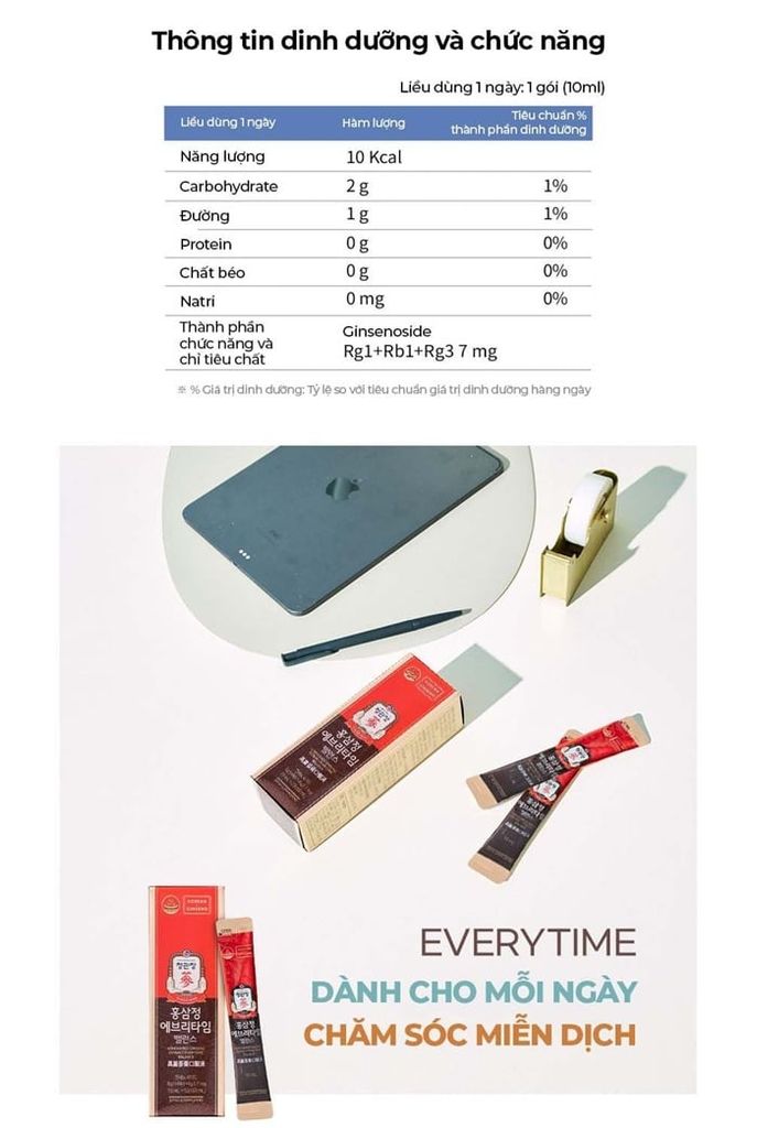 Thông tin dinh dưỡng Hồng Sâm KGC Extract Everytime Balance