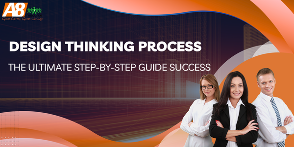 DESIGN THINKING PROCESS: THE ULTIMATE STEP-BY-STEP GUIDE SUCCESS