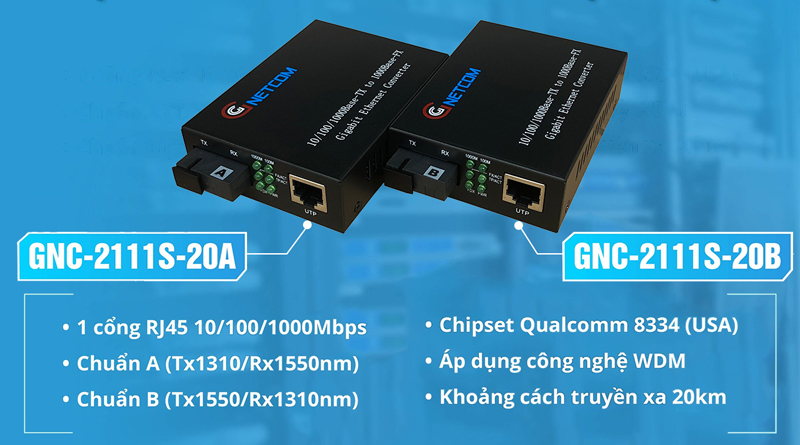 bộ chuyển đổi quang điện GNETCOM GNC-2111S-20A/B
