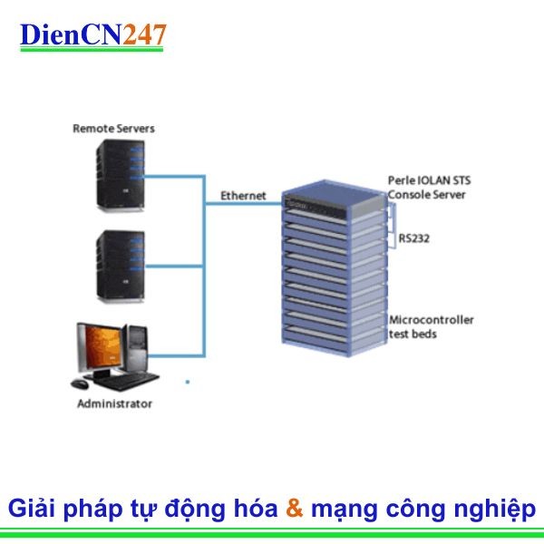 Broadcom sử dụng Máy chủ đầu cuối Perle trong Phòng thí nghiệm nghiên cứu và phát triển