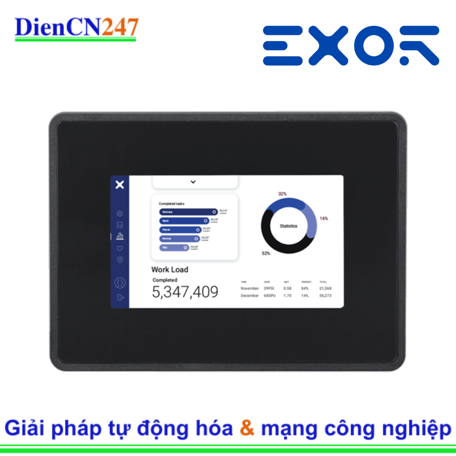 ESMART04M Exor Oceania | DienCN247