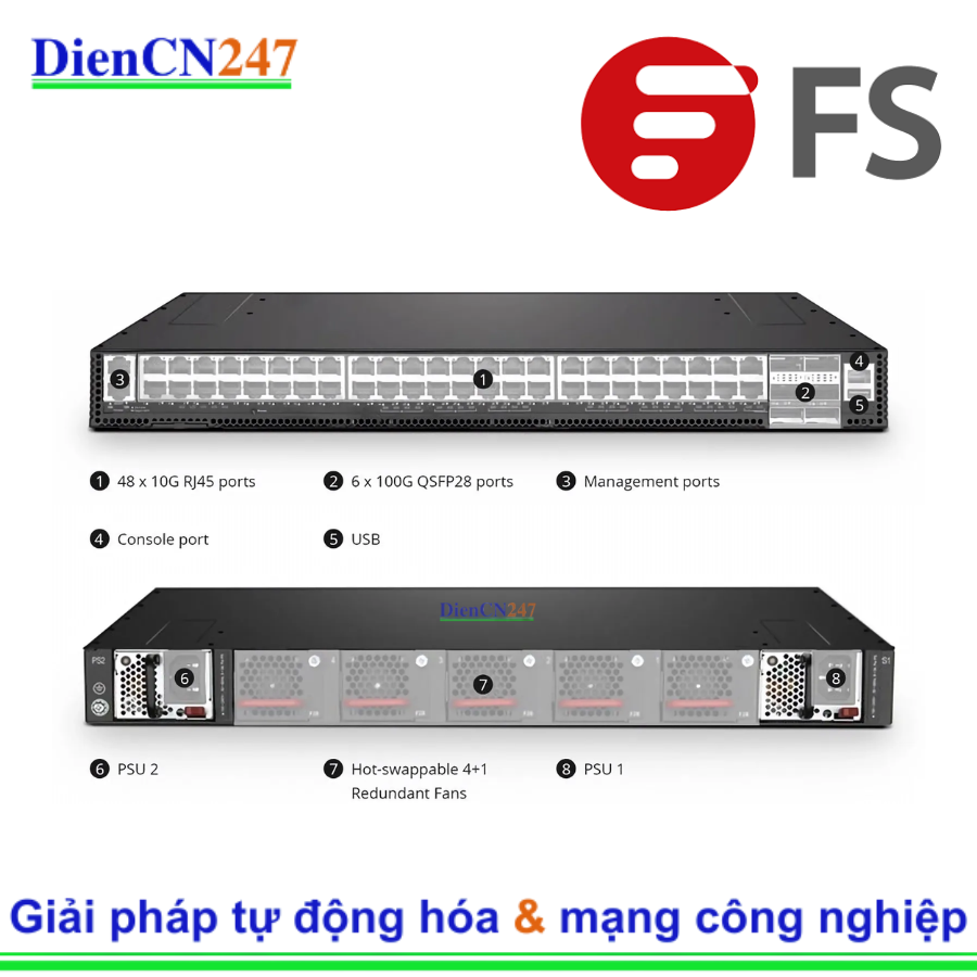 N5850-48X6C FS Inc | DienCN247
