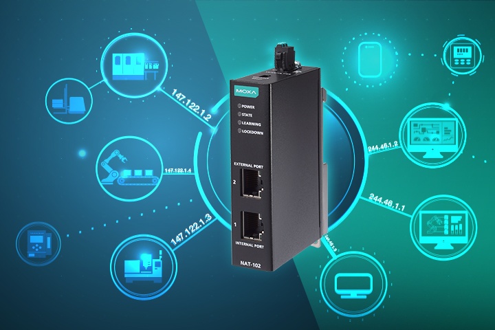 Triển khai NAT công nghiệp xử lý xung đột IP PLC trùng địa chỉ cho hệ thống SCADA nhà máy 3 dây chuyền