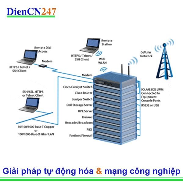 Quản lý ngoài băng tần: Nhu cầu trong môi trường giáo dục