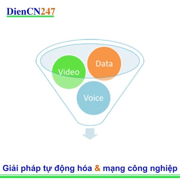 Chất lượng dịch vụ (QoS)