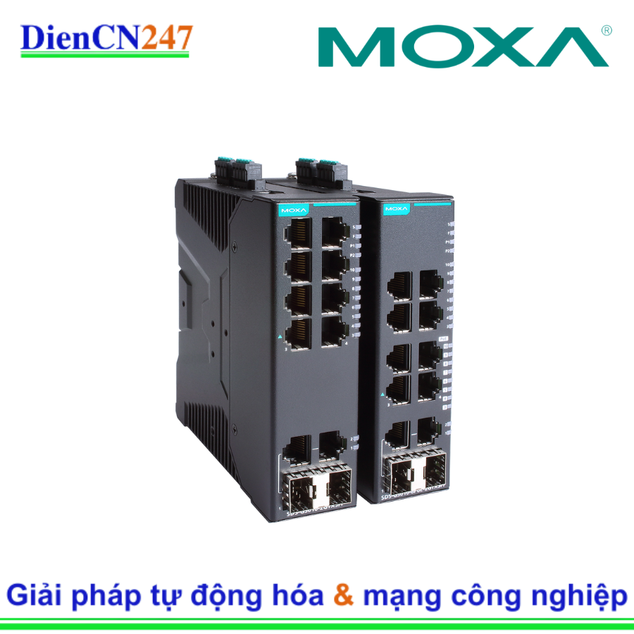 SDS-G3010-2GTXSFP Moxa | DienCN247
