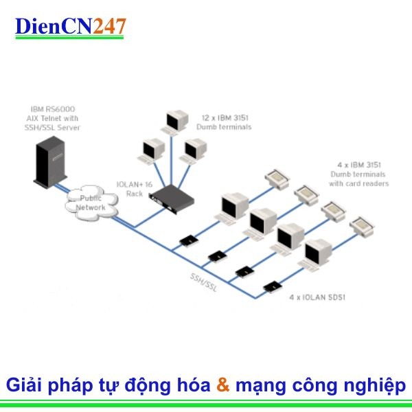 Mã hóa dữ liệu an toàn